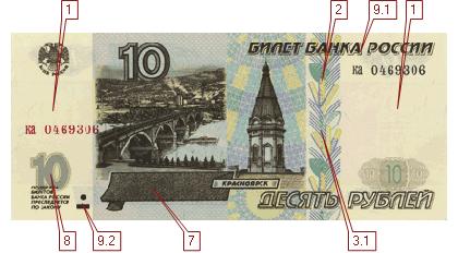 Бумажные деньги России - Банкнота достоинством 5 рублей образца 1997 года - лицевая сторона - Признаки подлинности